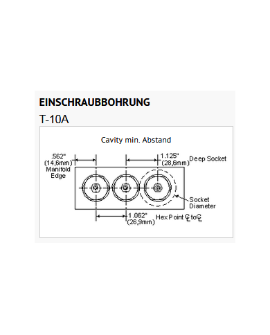 DBV bis 95 L/Min.
