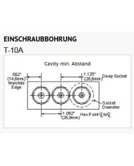 Druckbegrenzungsventile SUN Serie FLeX