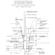 DBV bis 45 L/Min.