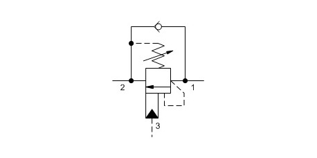 SBV bis 60 L/Min.