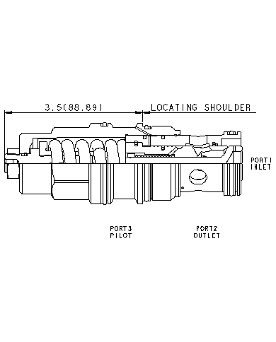 SBV bis 480 L/Min.