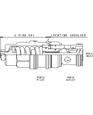 SBV bis 480 L/Min.