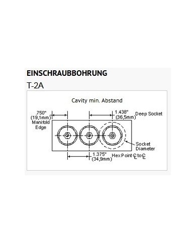SBV bis 120 L/Min.