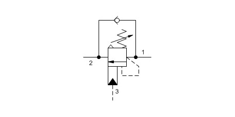 SBV bis 120 L/Min.