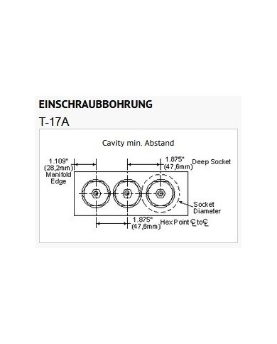SBV bis 120 L/Min.