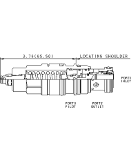 SBV bis 120 L/Min.