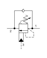 SBV bis 480 L/Min.