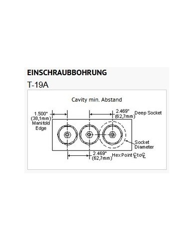 SBV bis 480 L/Min.