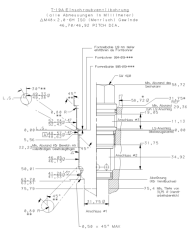 SBV bis 480 L/Min.