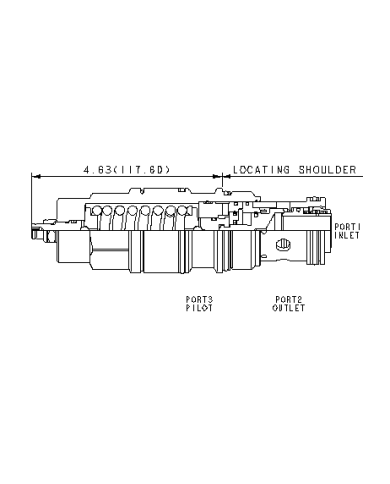 SBV bis 480 L/Min.