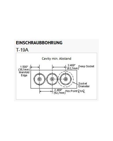 RSV entsperrbar bis 480 L/Min.