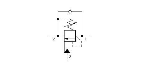 SBV bis 20 L/Min.