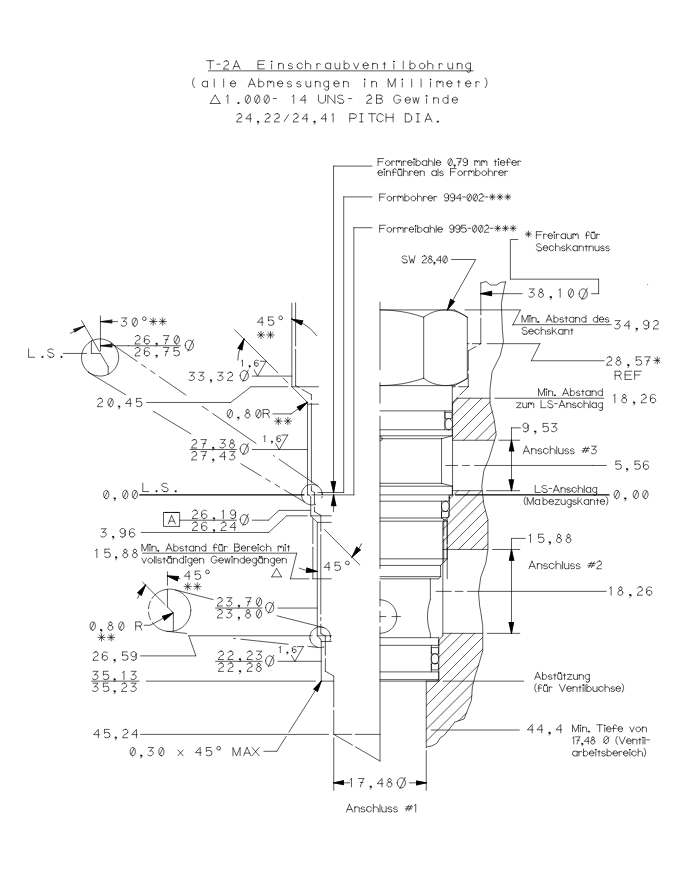 SBV bis 30 L/Min.