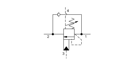 SBV bis 60 L/Min.