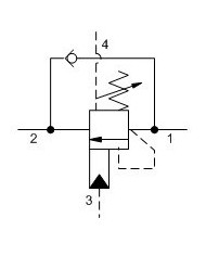 SBV bis 60 L/Min.
