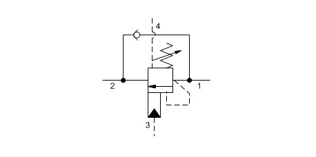 SBV bis 120 L/Min.