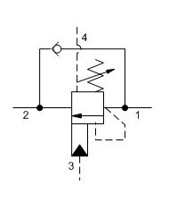 SBV bis 120 L/Min.