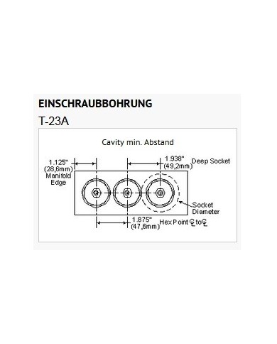 SBV bis 240 L/Min.