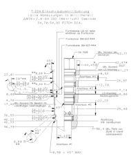 SBV bis 240 L/Min.