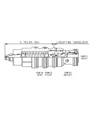 SBV bis 240 L/Min.