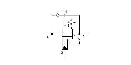 SBV bis 240 L/Min.