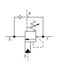 SBV bis 240 L/Min.