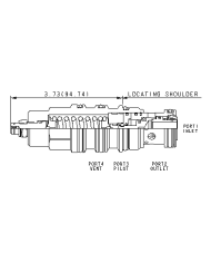 SBV bis 240 L/Min.