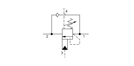 SBV bis 240 L/Min.