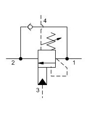 SBV bis 240 L/Min.