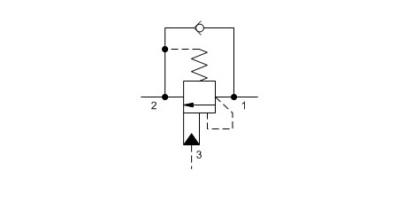 SBV bis 120 L/Min.