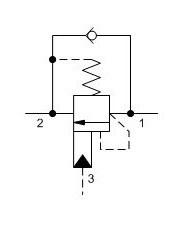 SBV bis 120 L/Min.