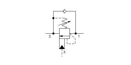 SBV bis 240 L/Min.