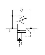 SBV bis 240 L/Min.