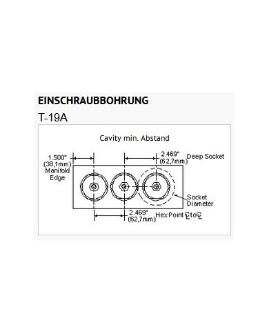 SBV bis 480 L/Min.