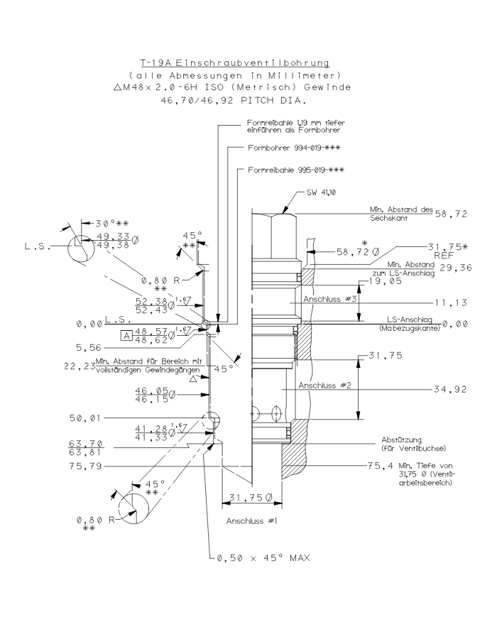 SBV bis 480 L/Min.