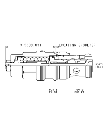 SBV bis 480 L/Min.