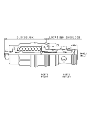 SBV bis 480 L/Min.