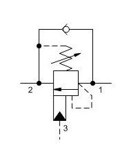 SBV bis 480 L/Min.