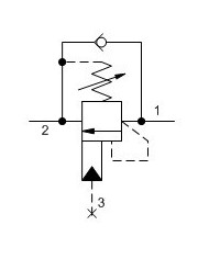 SBV bis 120 L/Min.