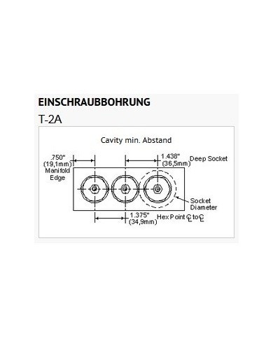 SBV bis 120 L/Min.