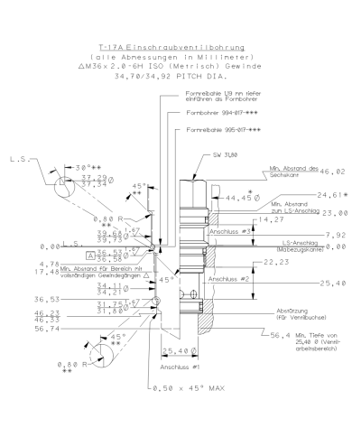 SBV bis 240 L/Min.