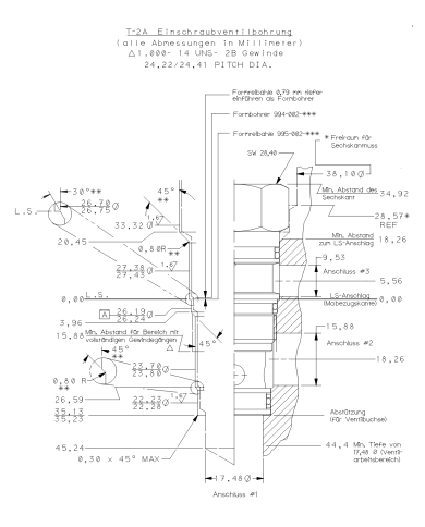 SBV bis 120 L/Min.