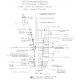 DBV bis 30 L/Min.