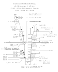 DBV bis 30 L/Min.