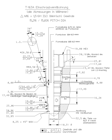 DBV bis 30 L/Min.