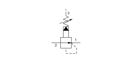 DRV bis 80 L/Min.