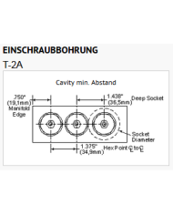 DRV bis 80 L/Min.
