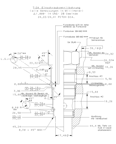 DRV bis 80 L/Min.