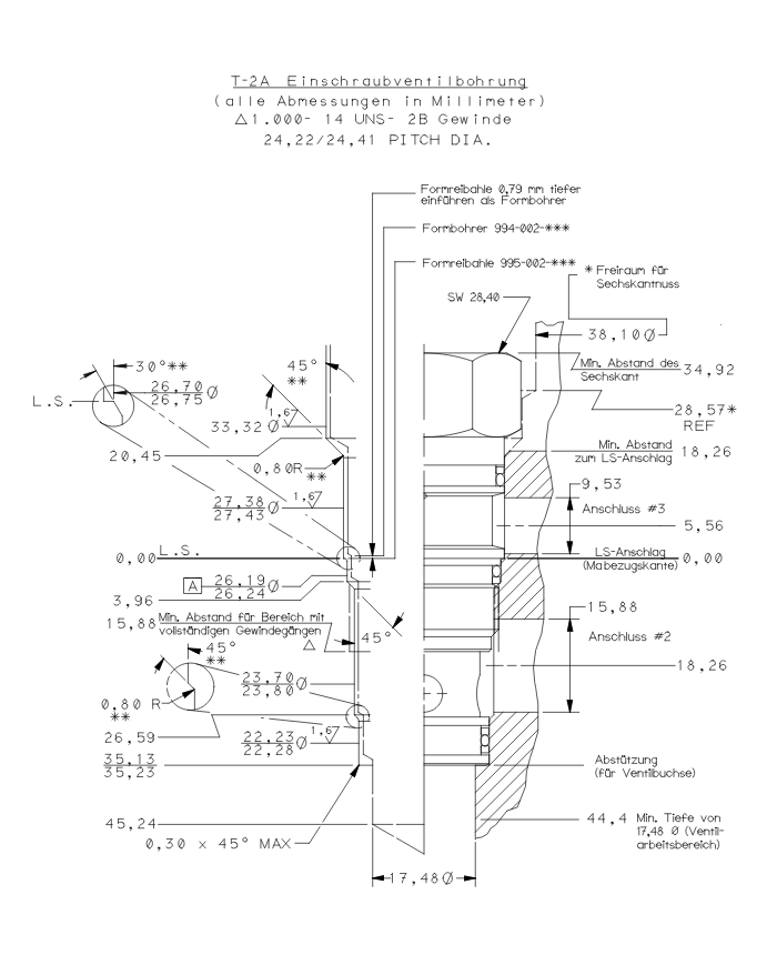 DRV bis 80 L/Min.