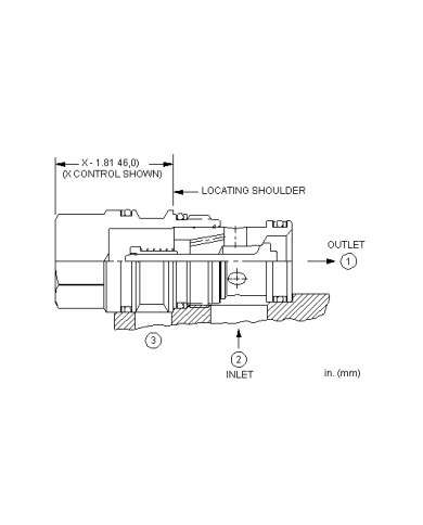 RSV bis 240 L/Min.